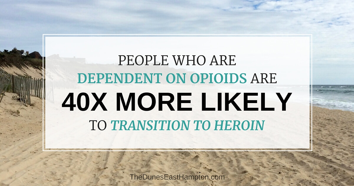 Opiods 40 Times Likely Transition To Heroin - Addiciton Hope