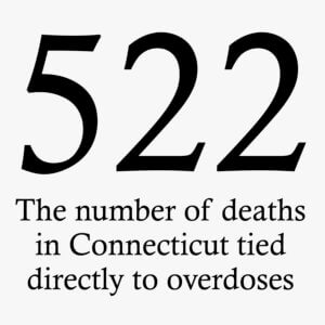 Connecticut overdose deaths
