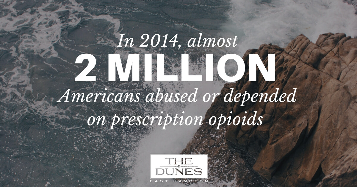 Nonmedical Prescription Opioid Use Has Doubled In 10 Years