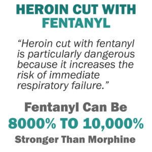 Heroin And The Opioid Epidemic
