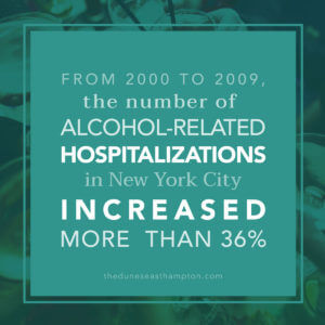 alcohol-related hospitalizations in NYC | alcohol abuse rates In NYC | The Dunes East Hampton
