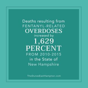 New Hampshire Fentanyl Related Overdose Statistic - The Dunes East Hampton