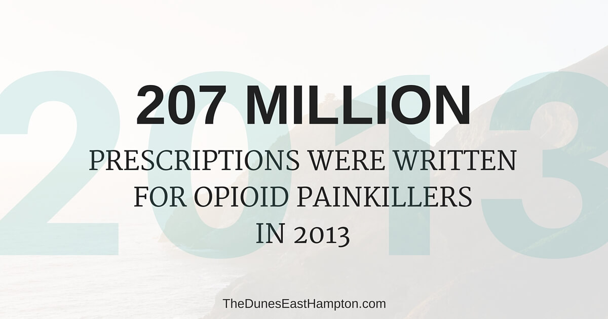 207 Million Opioid Prescriptions 2013 - Addiction Hope