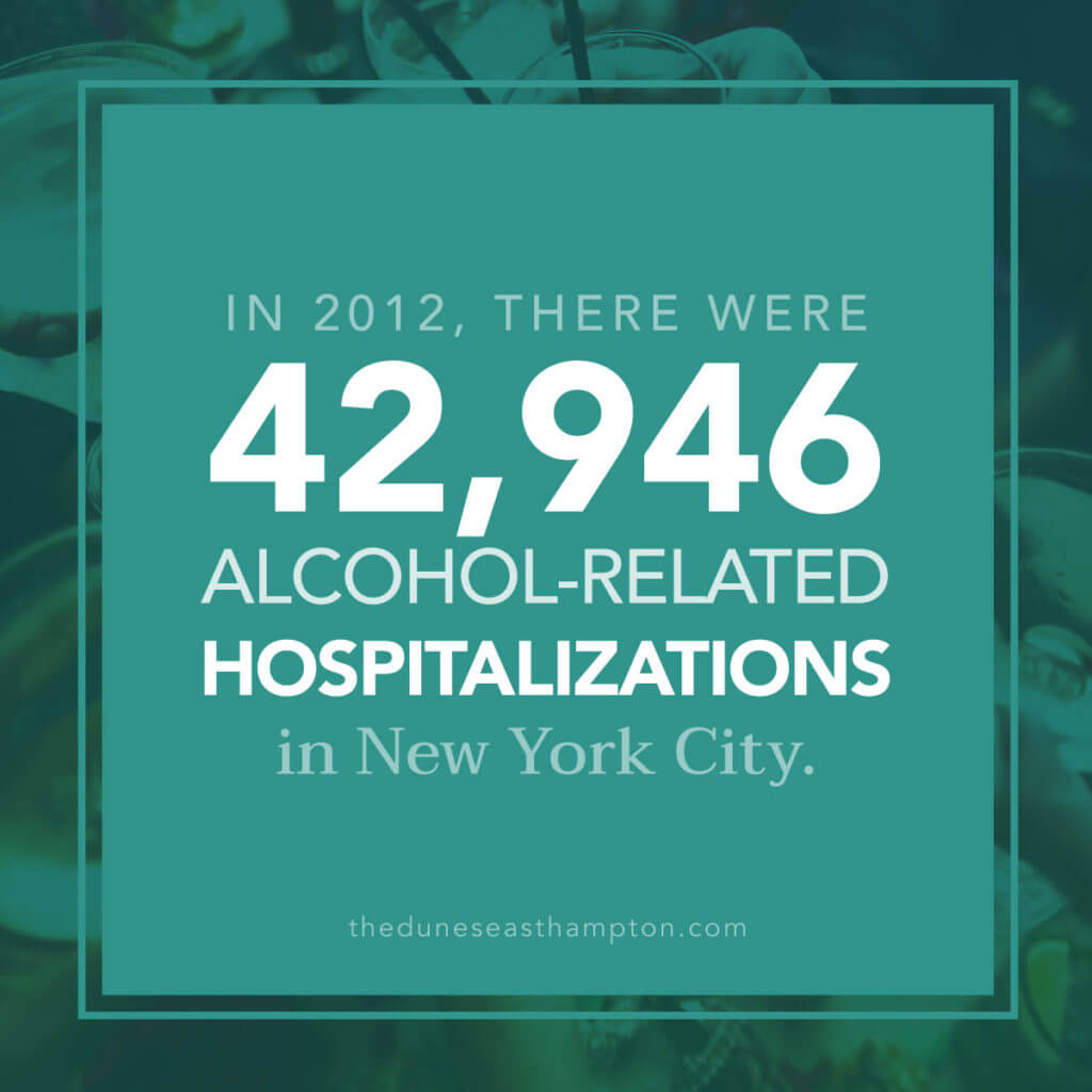 Alcohol Abuse Rates in NYC The Dunes East Hampton