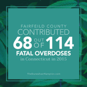 Fairfield County and Connecticut's Battle Against Addiction 
