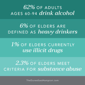 Warning Signs of Alcohol Abuse in Seniors