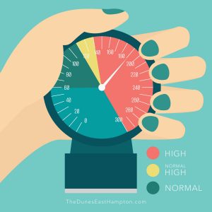Your Blood Pressure During Withdrawal