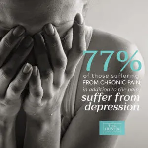 Why Pain, Panic, and Anxiety Are Closely Tiedto Addiction