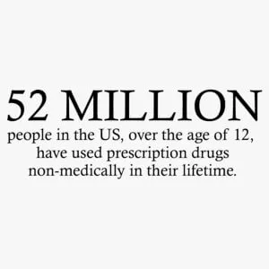 Framing An Epidemic: Connecticut Drug Trends & Statistics