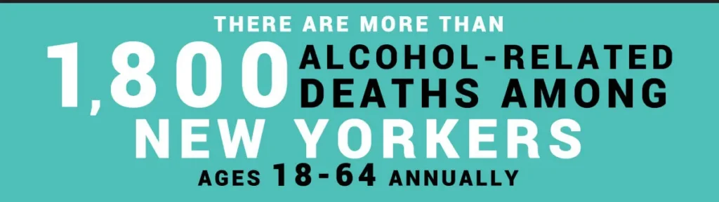 New York City Mental Health And Substance Abuse Statistics