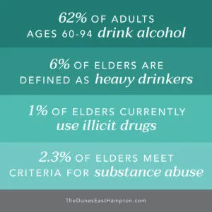 Alcohol Abuse Trends In Older Adults