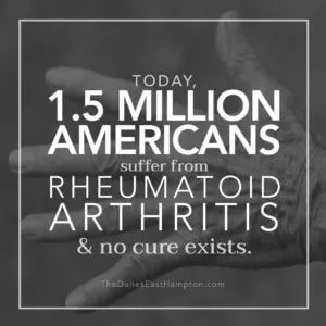 Rheumatoid Arthritis May Lead to Painkiller Addiction and Abuse